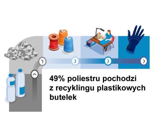 EKOLOGICKÉ OCHRANNÉ RUKAVICE ELASTICKÉ 8/M