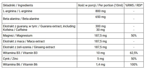 Orgazmová sila pre ženy Nápoj na vyvolanie vzrušenia a orgazmu 10 ml