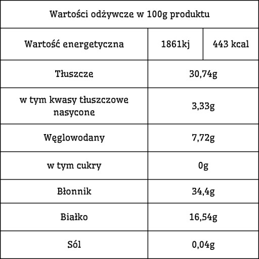 Chia semienka FIT HEALTH Šalvia španielska FRESH 250g KVALITNÁ