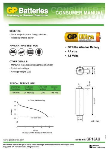 GP Ultra Alkaline LR06 1,5V AA batérie 6 ks.
