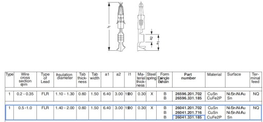 MPT 1,5 konektory / VW 000979019E / 10 ks