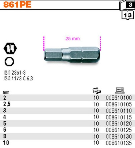 KEY END BIT BITS 1/4 INBUS 8 IMBUS 25 BETA