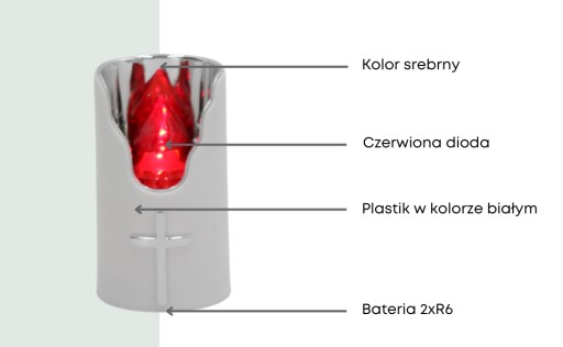 Subito Led vložka do sviečok pre Cemetery Red and Silver 483 H125 WP54