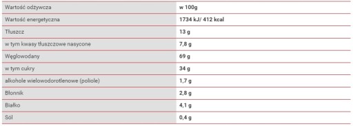 SANTE BATON CRUNCHY 40g | SLIVKA