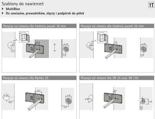 HETTICH šablóna pre pánty a vodidlá