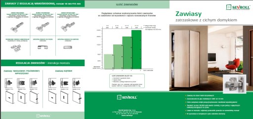Pánt Sevroll HALF 3D s mäkkým zatváraním, 2 ks