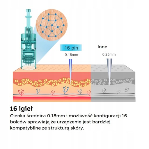 Dermapen cartridge derma pero mezoterapia Dr Pen A6S 42 NEEDLE