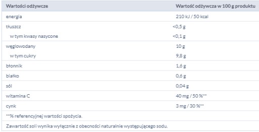 KUBUŚ IMMUNO MALINA DIVOKÁ RUŽOVÁ MUŠA 100G