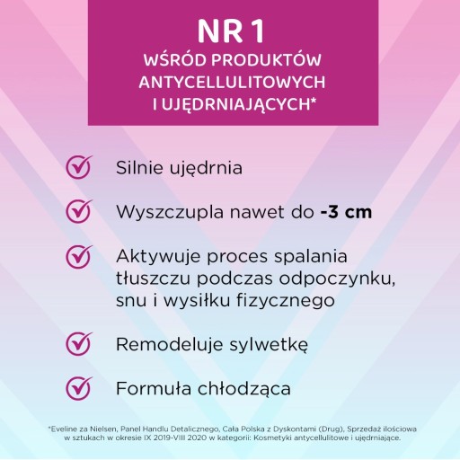 Eveline Cosmetics Slim Extreme 4D redukcia skalpelu