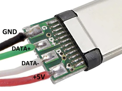 USB-C USB2.0 HighSpeed 480Mb/s zástrčka s priletovaným krytom kábla