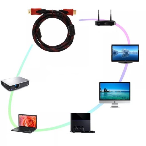 HDMI KÁBEL FULL HD 4K 3D VYSOKORYCHLOSTNÝ KÁBEL 1,5M