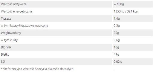 Sante Sójové rezne a la bravčové kotlety 100g