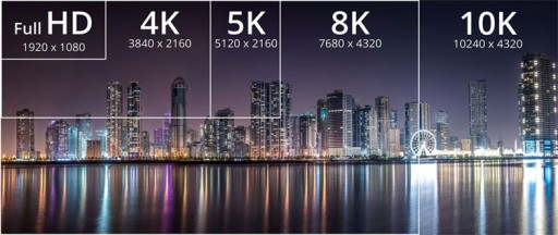HDMI 2.1 KÁBEL 1M ULTRA VYSOKORYCHLOSTNÝ ETHERNET 8K 4K 120HZ ZINKOVÝ PRYZ