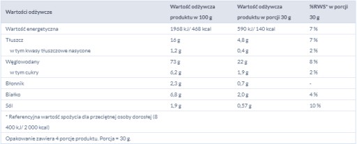 KUKURIČNÉ KRÚŠKY KEČUP SNATCH 120G