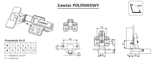 Pánt Sevroll Twin, tiché zatváranie, 2 ks.