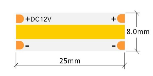 COB 12V Strong Lumio LED pásik 10W/M neutrálna biela - 1 meter