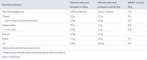PrzySNacki chrumky syr-kečup 120 g