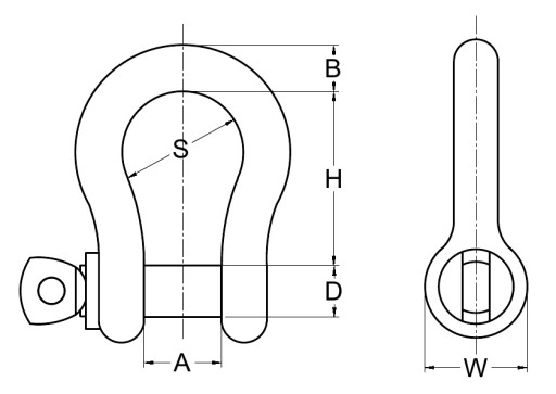 CERTIFIKÁT SHOCK SHAKEL 2,0T OMEGA SKRUTKA