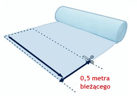 VATINA OWATA HODINOVÁ NETKANÁ LÁTKA 150g/m2 160cm