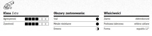 Konvexný lamelový kotúčový brúsny kotúč 12 kusov SMT314 fi:12522 plošná hmotnosť 80