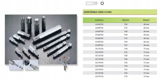 Bit 10mm TORX T40 x 30mm D130T40 JONNESWAY