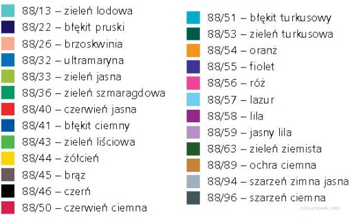 STABILO POINT Fineline 88/36 SMARAGDOVÁ ZELENÁ