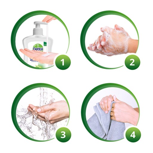 DETTOL antibakteriálne tekuté mydlo hydratačné