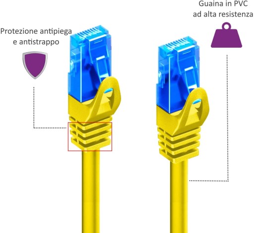 PATCHCORD SIEŤOVÉHO KÁBLA EWENT RJ-45 5E 5M U/UTP