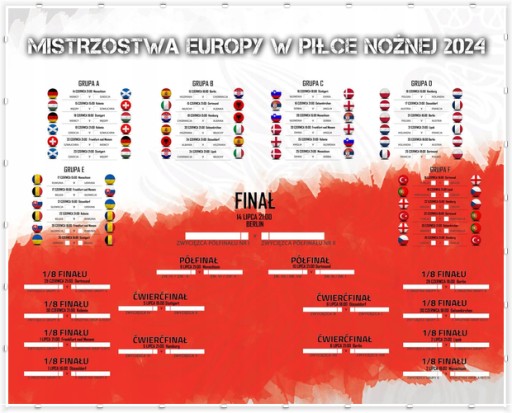 Euro 2024 Majstrovstvá Európy vo futbale Stolný plagát 50x40 cm