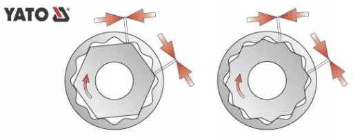 YATO - 12-STRANNÝ ZÁSTRČNÝ KĽÚČ 1/2'' 30 mm