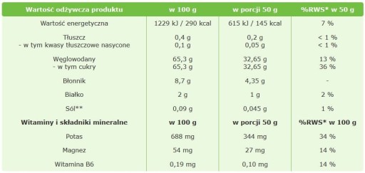 Sušené sladké datle bez semien 1000 g Tarpea