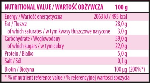 Beauty Bar 3 x 50 kokosových čokolád Kolagén Biotín