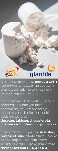 TYČINKA bez sacharidov KETÓZA AMIX ZERO HERO