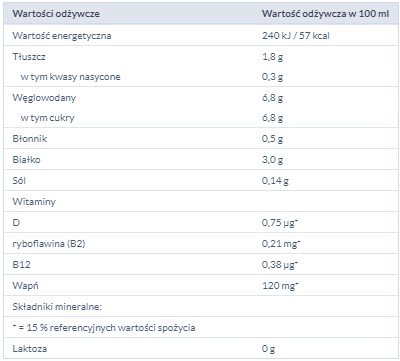 ALPRO NÁPOJ SÓJOVÝ, VANILKA 1L