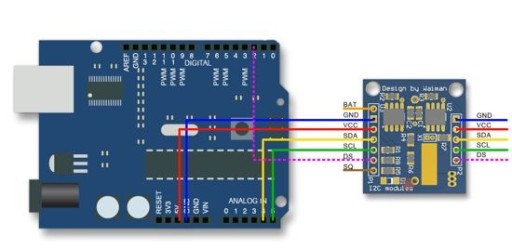 RTC DS1307 modul hodín reálneho času