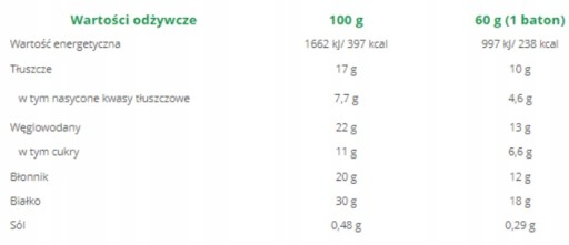 Sila s Adamom Ondrom - Keto proteínová tyčinka - Čokoládový brownie - 60 g