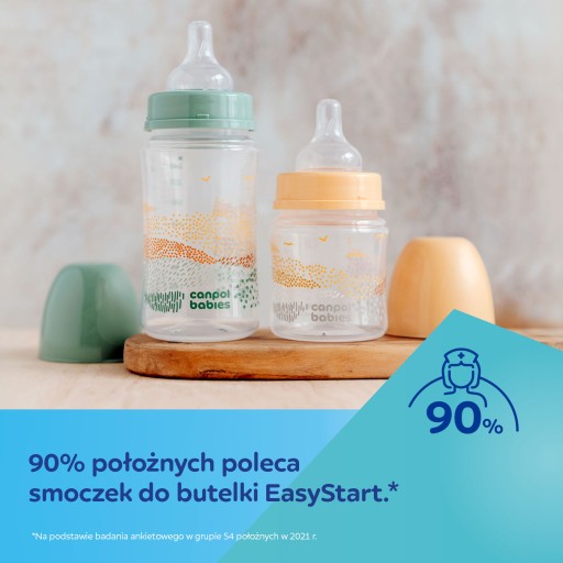 Canpol EasyStart antikoliková fľaša 120ml MOUNTAINS s cumlíkom 0m+