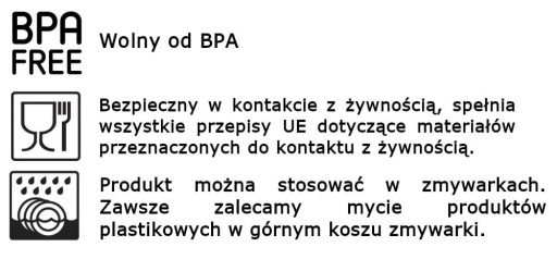 Nádoba na mixovanie s vekom 3L ORTHEX