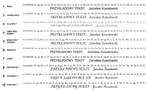 COMMUNION GOLDI soft touch pero v puzdre Vaše GOLD chrómové gravírovanie GZD20