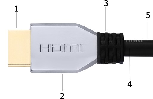HDMI 2.1 KÁBEL 1M ULTRA VYSOKORYCHLOSTNÝ ETHERNET 8K 4K 120HZ ZINKOVÝ PRYZ
