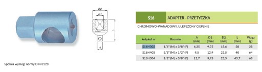 Adaptér 3/8''(F) x 1/4''(M) S16H302 Jonnesway
