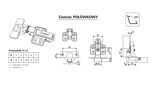 Dvojitý nábytkový pánt Sevroll x 2 kusy, sada