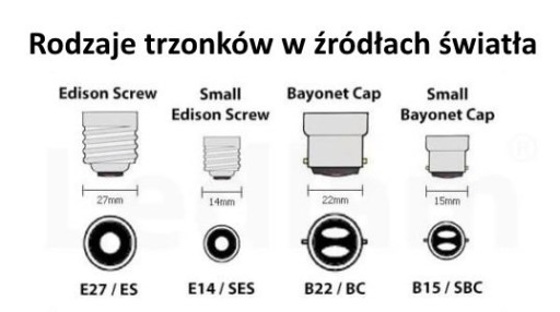 Tradičná žiarovka VEĽKÝ ANGLICKÝ ZÁVIT A55 230V B22 22mm 40W priehľadná