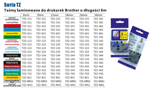 Páska TZ2-231 kompatibilná s BROTHER TZ-231 TZe-23