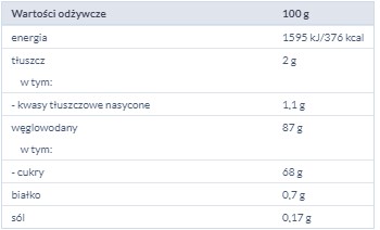 ZOZOLE KYSLÁ JAHODOVÁ ŽELÉ 75G MIESZKO