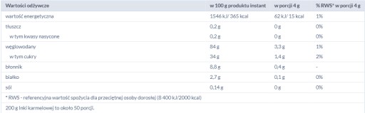 INKA ZRNNÁ KÁVA KARAMELOVÁ 200G