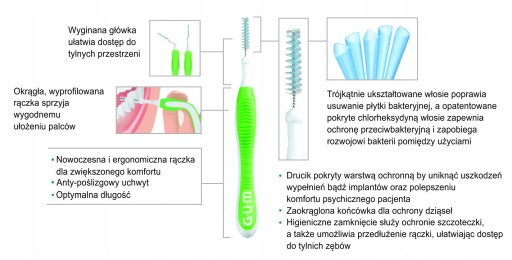 GUM medzizubné kefky, čističe, stierače x40