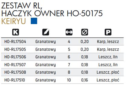 r.8 Háčiky s náväzcom KEIRYU RL-175 Bream Roach