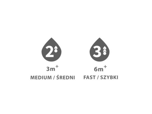 BABYONO PRÍRODNÝ OŠETROVACÍ ANTIKOLICKÝ cumlík STREDNÝ PRIETOK 3M+ 1 KUS