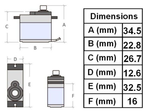 Servo Servo mechanizmus micro TowerPro SG92R 9g uhlík 2,5kg/cm PWM 90 stupňov